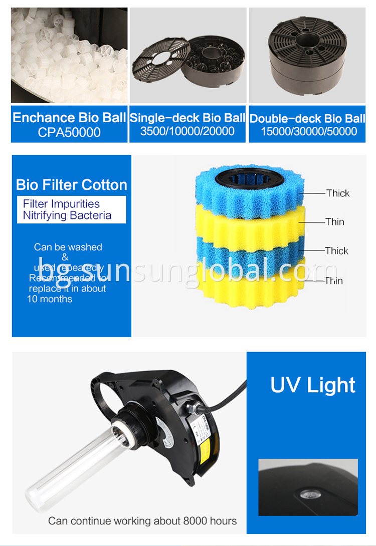 Sunsun Fish Pond Biological Bio Sponge Canister Filter